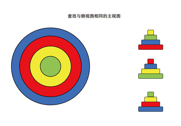 查找与俯视图相同的主视图-优学盒子
