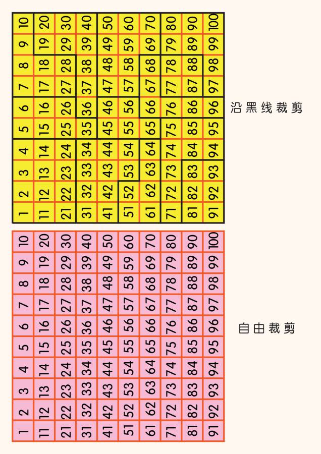 图片[5]-四个数数益智小游戏-优学盒子