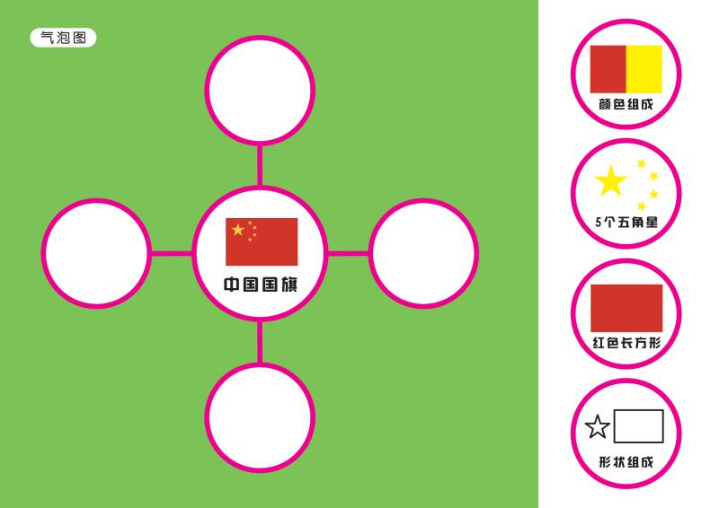 图片[5]-儿童思维导图-优学盒子