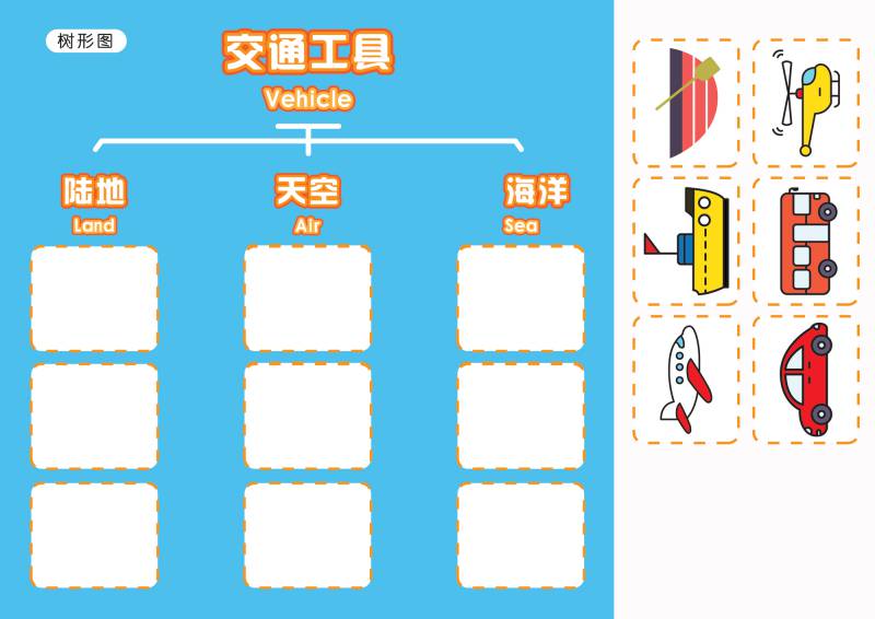 图片[1]-儿童思维导图-优学盒子