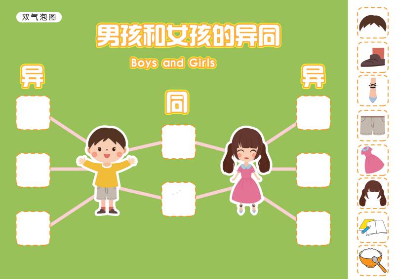 图片[2]-儿童思维导图-优学盒子
