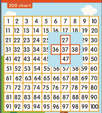图片[2]-四个数数益智小游戏-优学盒子