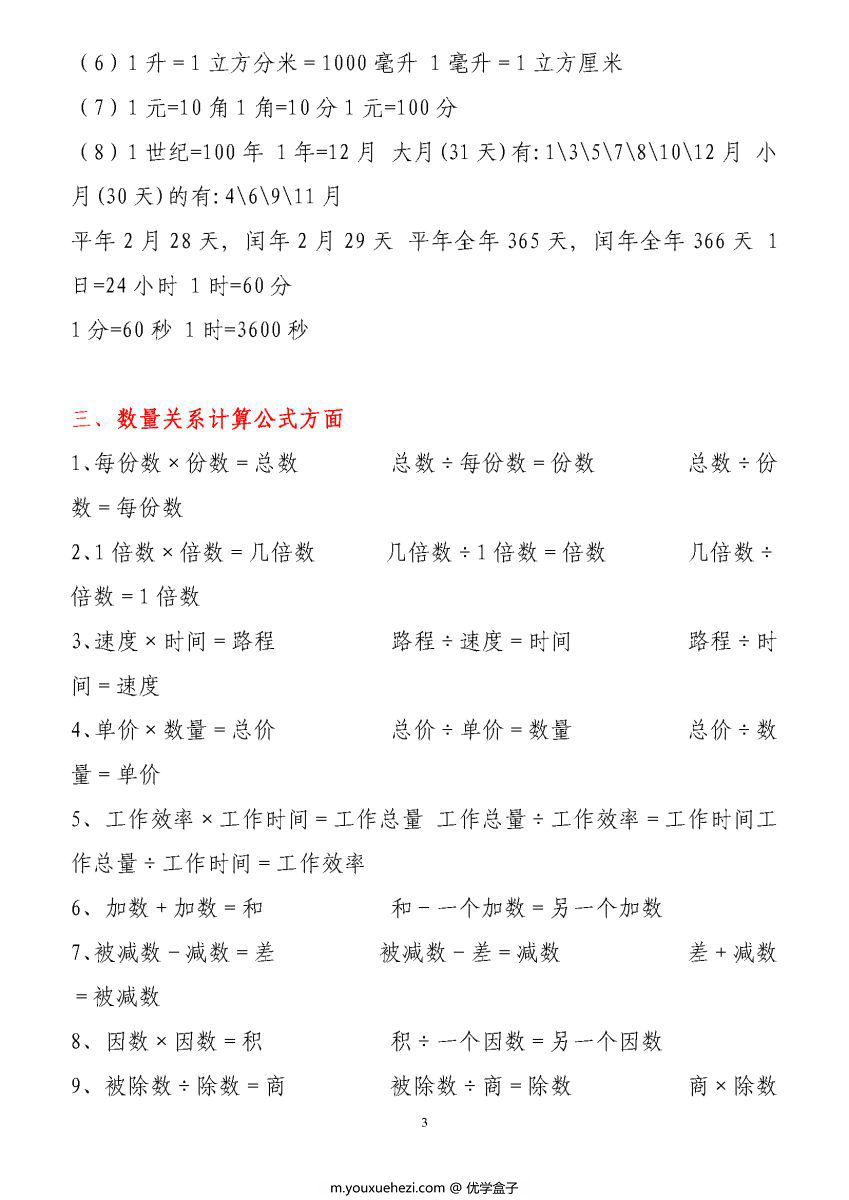 图片[3]-小学1-6年级数学公式大全(最新版)，学会数学公式，再难的题目也都不再话下。-优学盒子