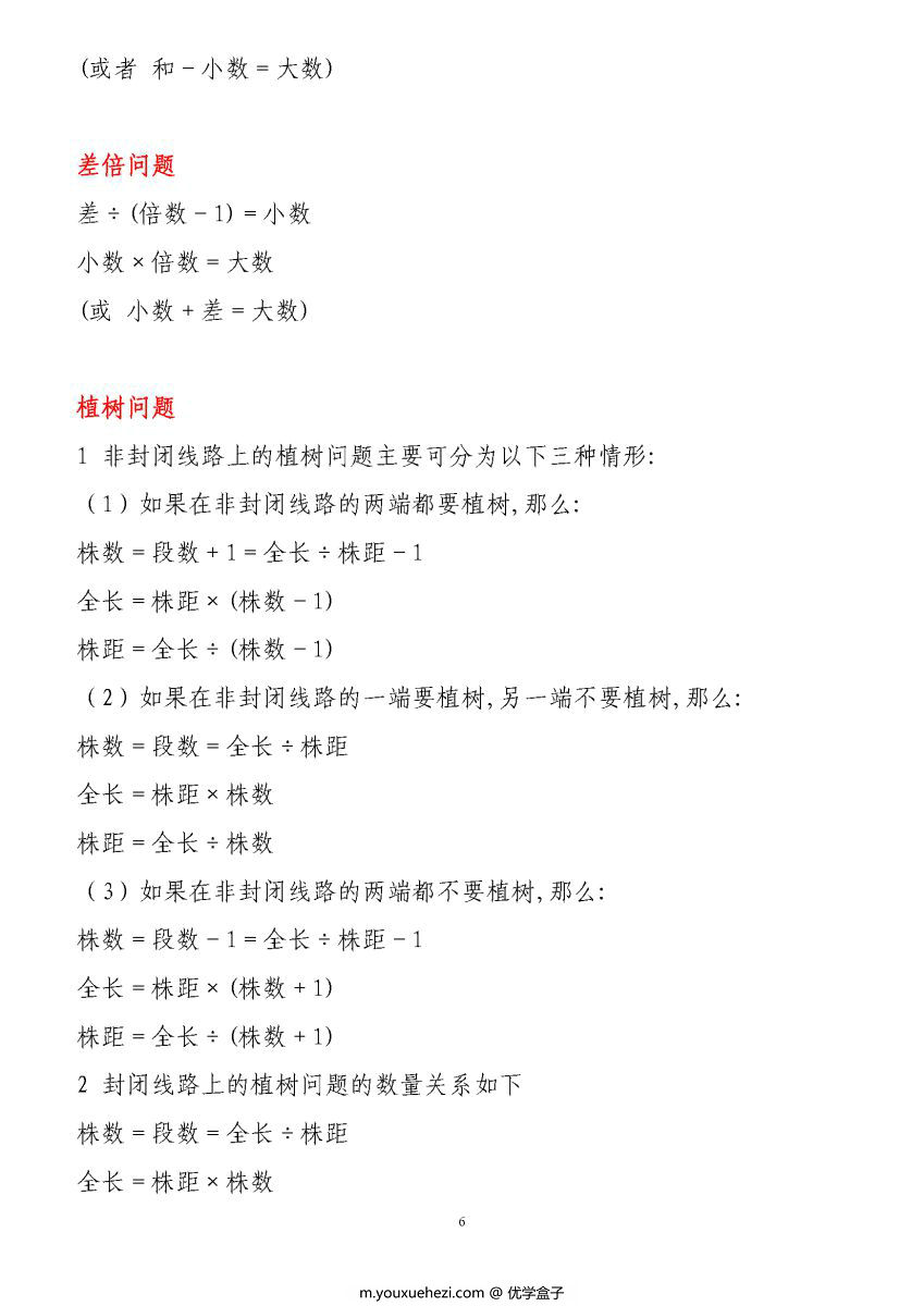 图片[4]-小学1-6年级数学公式大全(最新版)，学会数学公式，再难的题目也都不再话下。-优学盒子