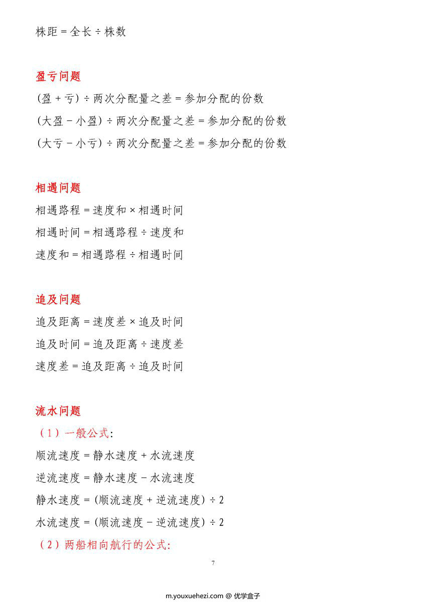 图片[5]-小学1-6年级数学公式大全(最新版)，学会数学公式，再难的题目也都不再话下。-优学盒子
