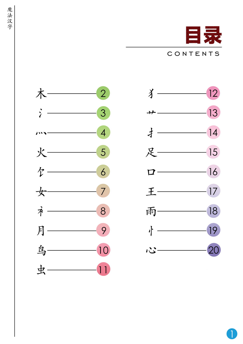 图片[1]-魔法汉字-主题书，思维导图学识字，偏旁部首学起来。-优学盒子