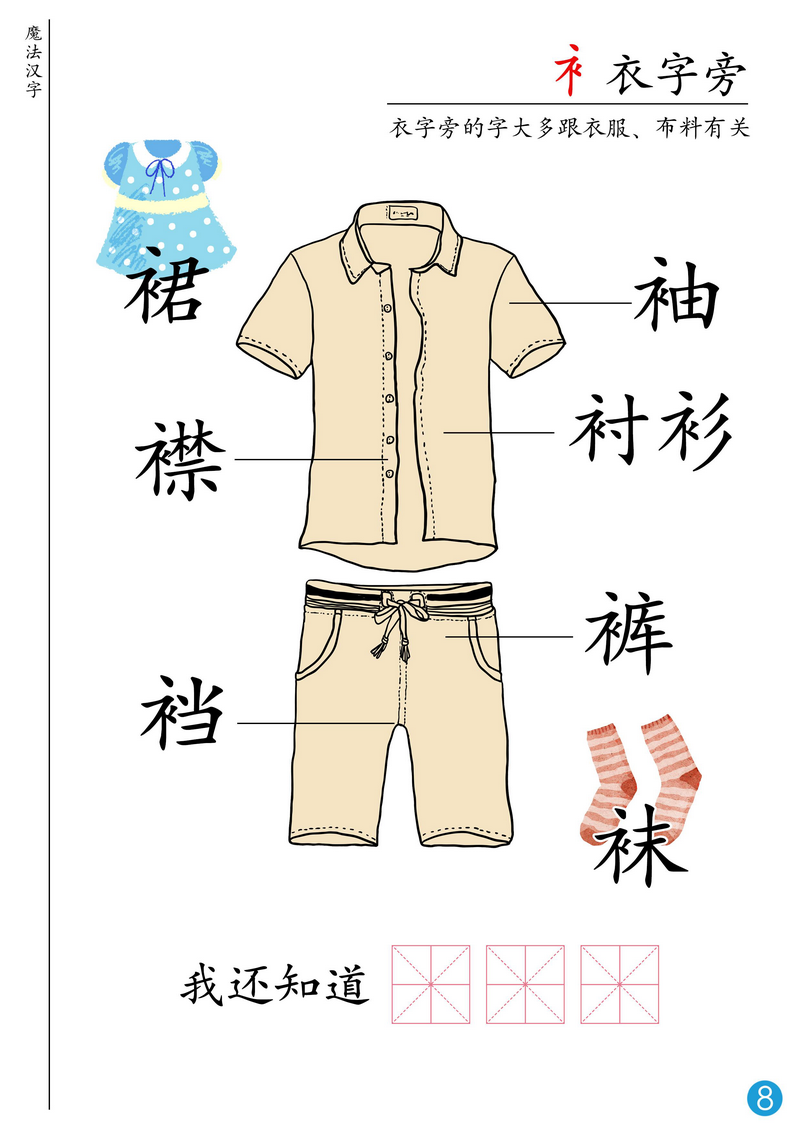 图片[5]-魔法汉字-主题书，思维导图学识字，偏旁部首学起来。-优学盒子
