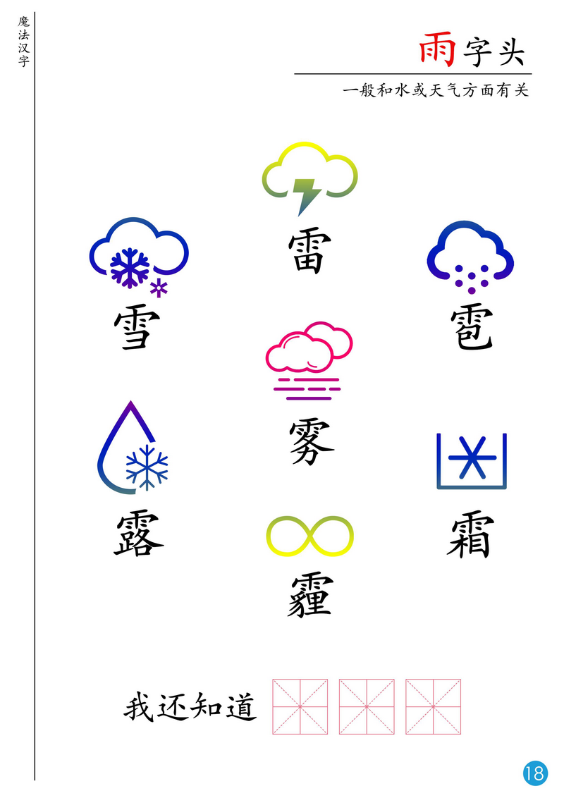 图片[7]-魔法汉字-主题书，思维导图学识字，偏旁部首学起来。-优学盒子