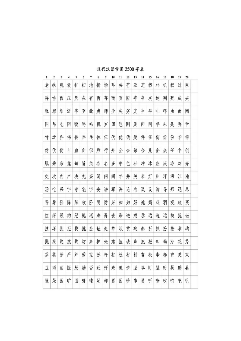 图片[2]-识字量测试表，入学400字和2500字汉字测试，幼儿识字检测-优学盒子