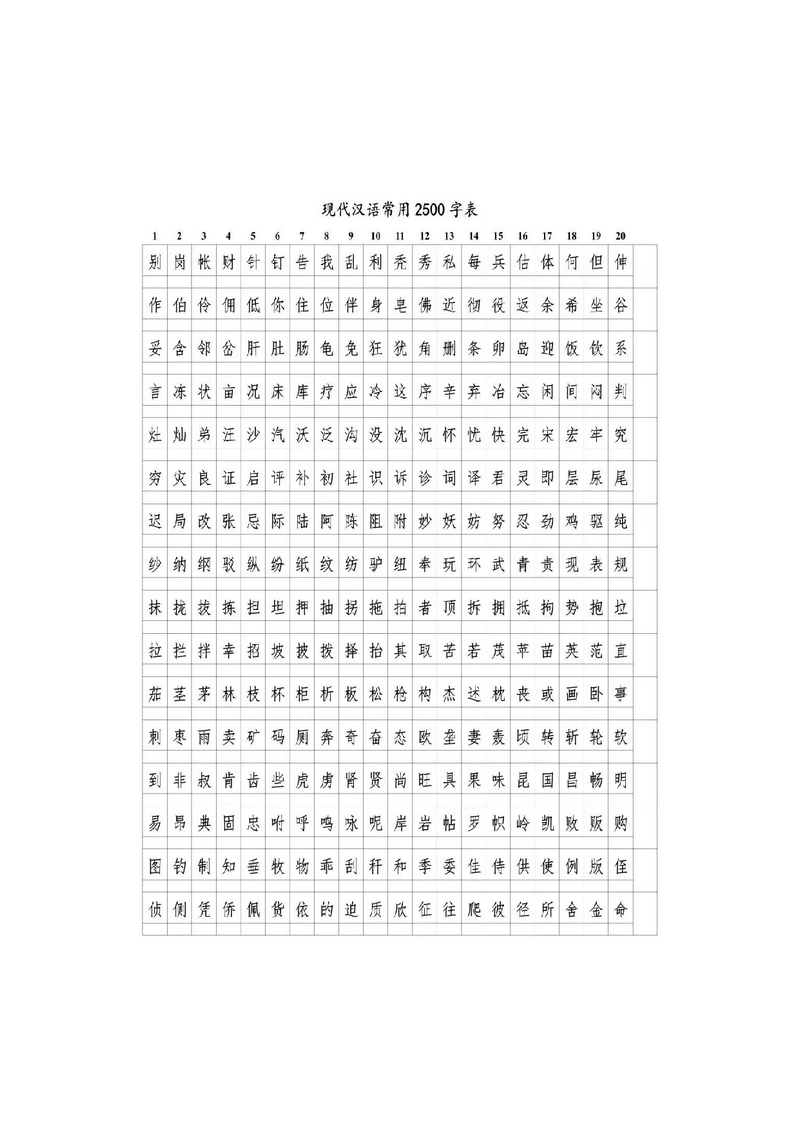 图片[3]-识字量测试表，入学400字和2500字汉字测试，幼儿识字检测-优学盒子