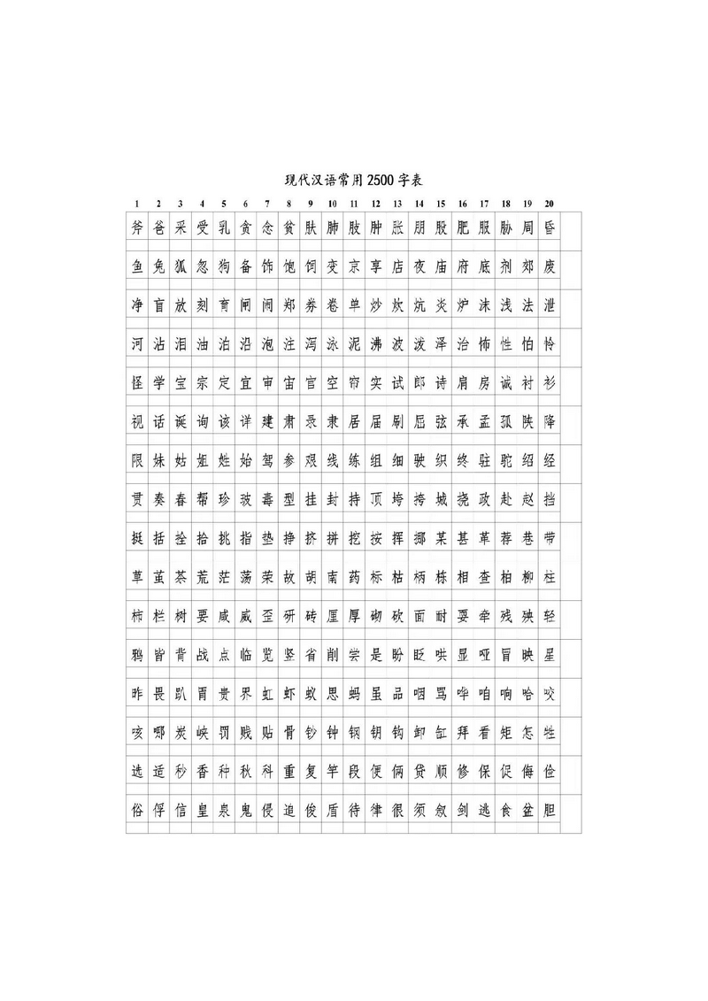 图片[4]-识字量测试表，入学400字和2500字汉字测试，幼儿识字检测-优学盒子