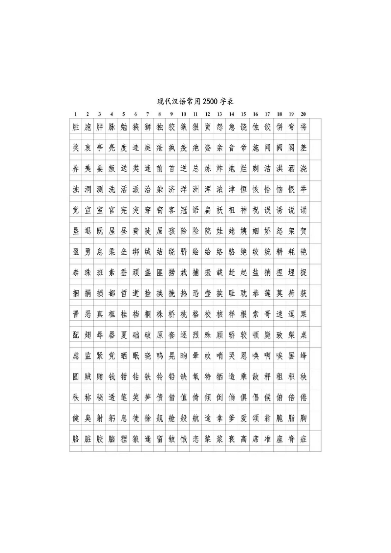 图片[5]-识字量测试表，入学400字和2500字汉字测试，幼儿识字检测-优学盒子