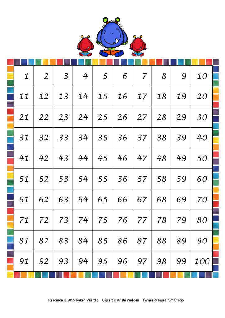 图片[2]-小怪兽百数板＋数字卡，幼儿数感启蒙，百数板学习-优学盒子