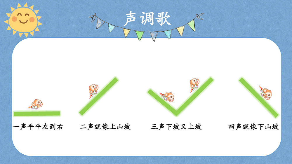 图片[4]-拼音资料包，课件讲义，抓好小学语文的基础，掌握幼儿拼音学习全套资料-优学盒子