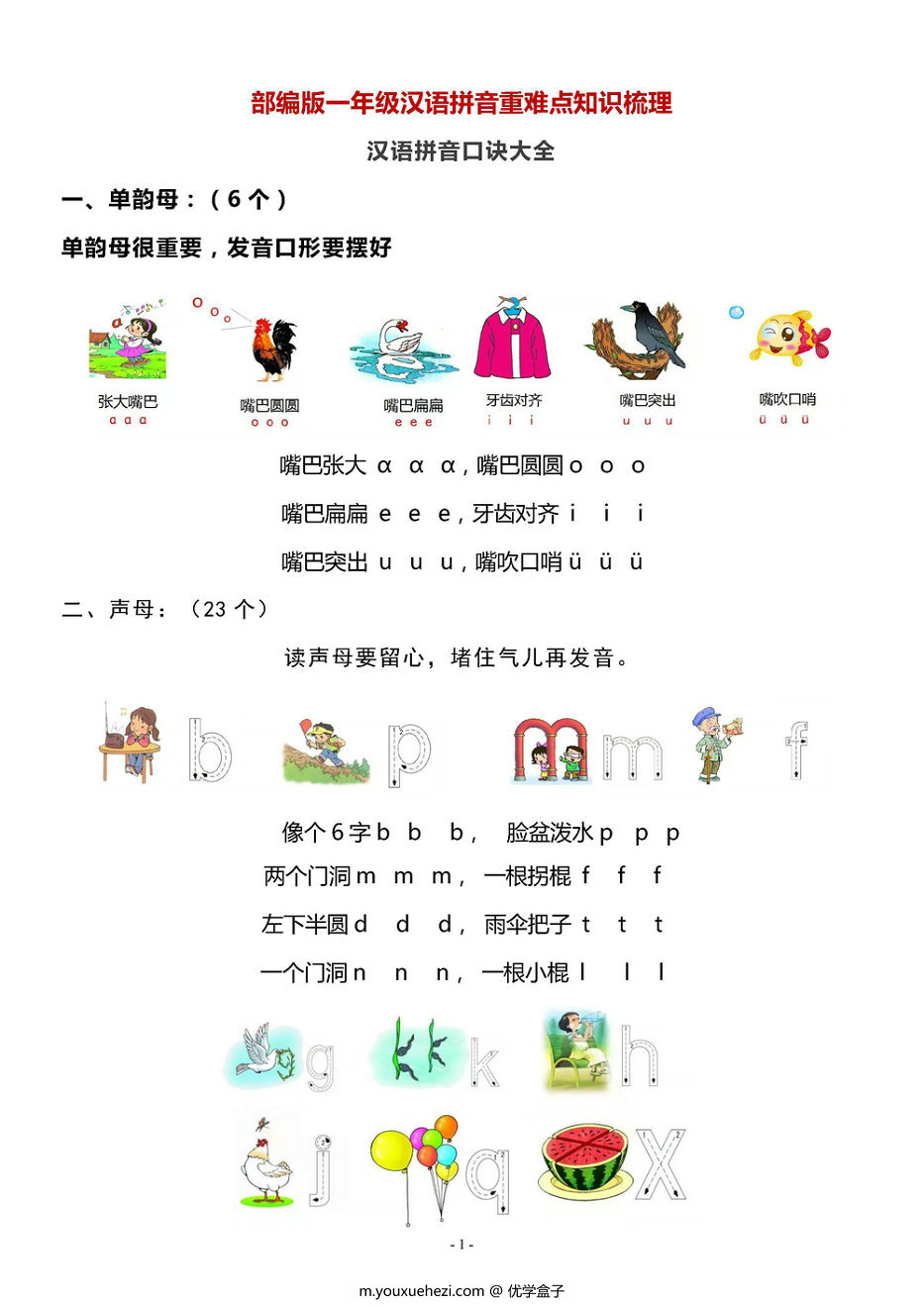 图片[1]-汉语拼音重难点知识梳理-优学盒子