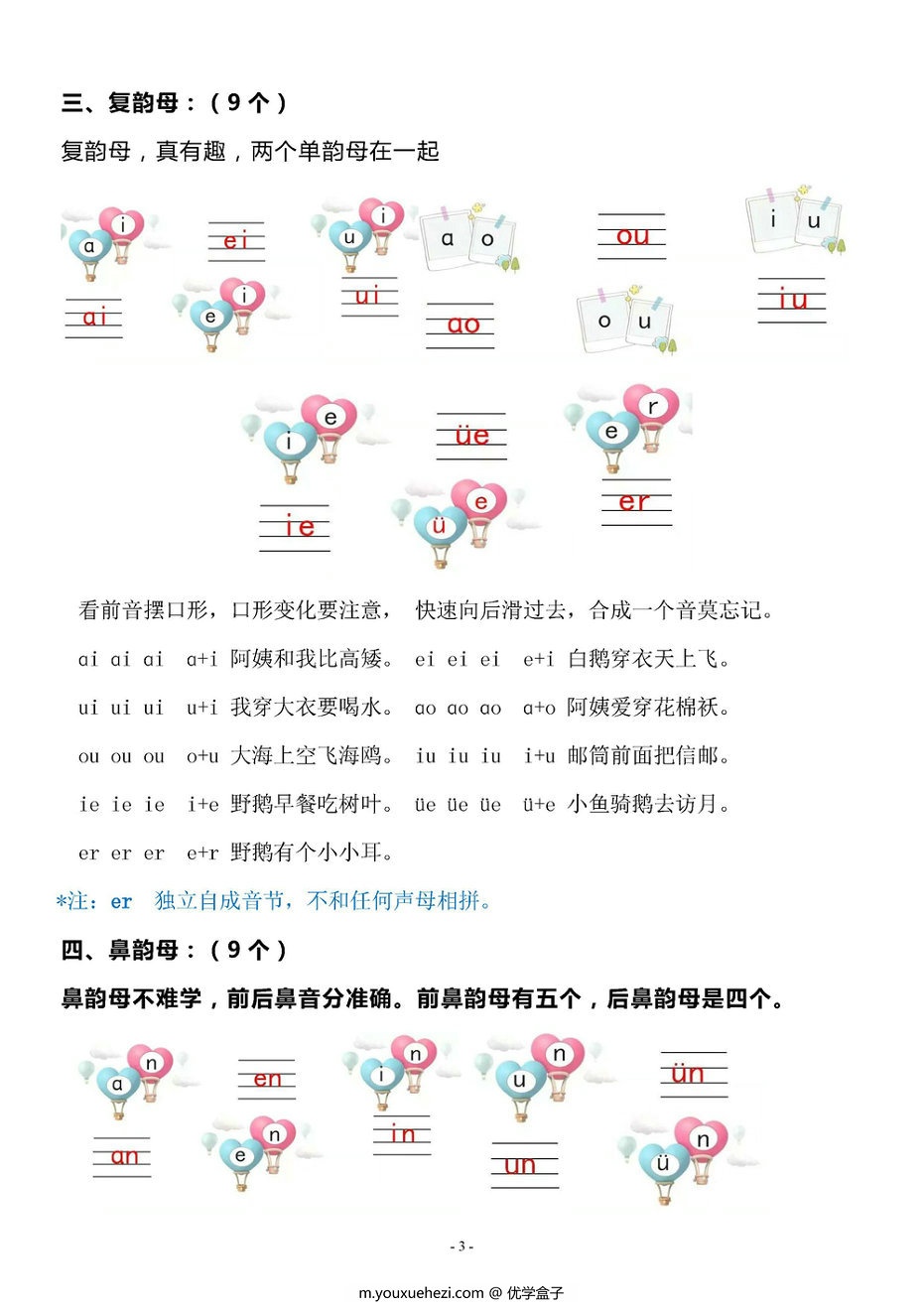 图片[3]-汉语拼音重难点知识梳理-优学盒子