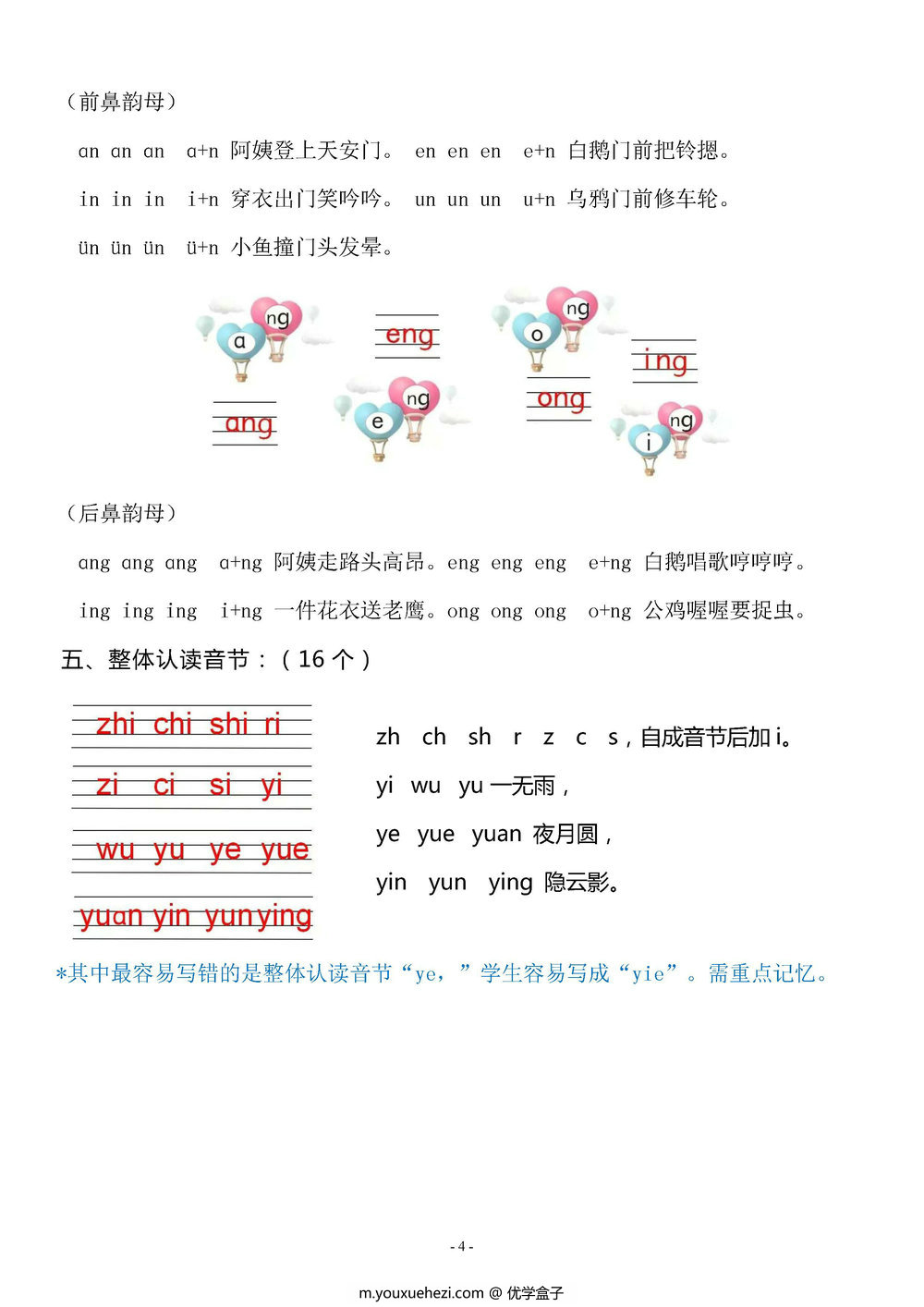 图片[4]-汉语拼音重难点知识梳理-优学盒子