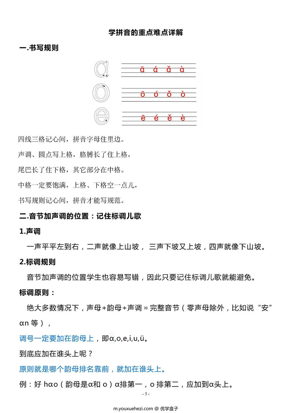 图片[5]-汉语拼音重难点知识梳理-优学盒子