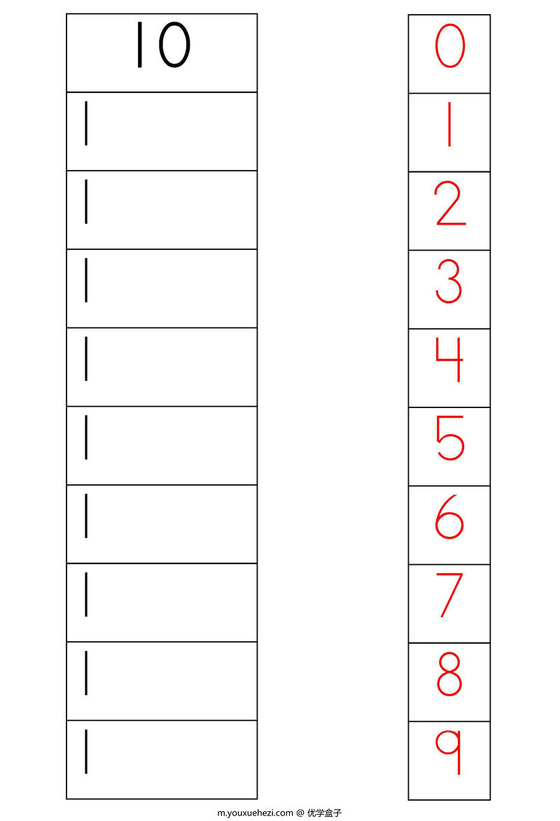 图片[2]-补位数-优学盒子