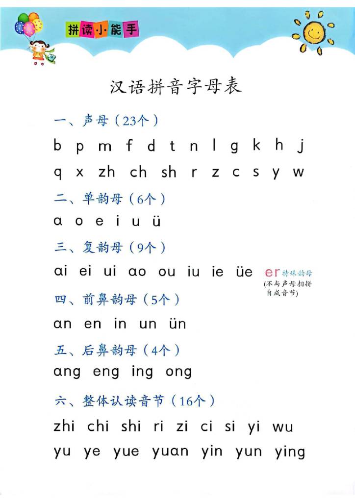 图片[2]-拼读小能手新版，幼小衔接汉语拼音拼读素材-优学盒子