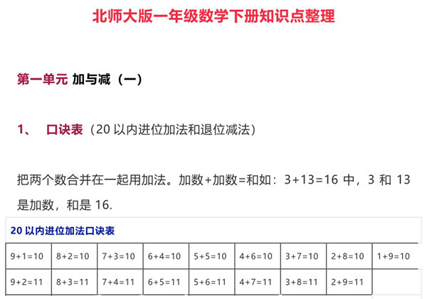 北师大版数学一年级下册期末复习知识点整理 9页PDF-优学盒子