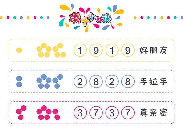 凑十法和破十法小口诀 6页PDF-优学盒子