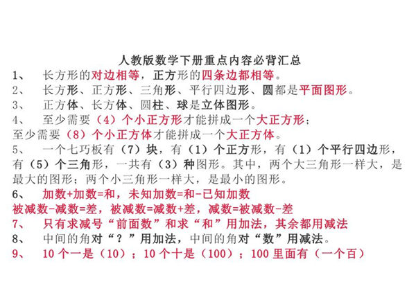 人教版数学一年级下册必背重点汇总 2页PDF-优学盒子