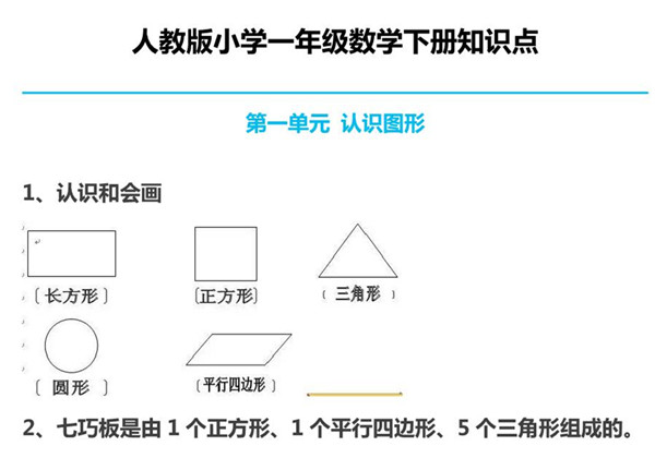 人教版小学一年级数学下册知识点 13页PDF-优学盒子