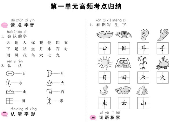 一年级上册语文考点归纳-1-8单元高频考点归 9页PDF-优学盒子