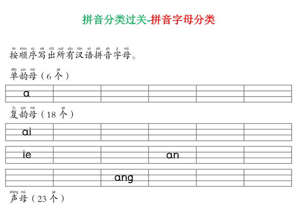 一年级语文上册拼音分类过关测试卷 7页PDF-优学盒子