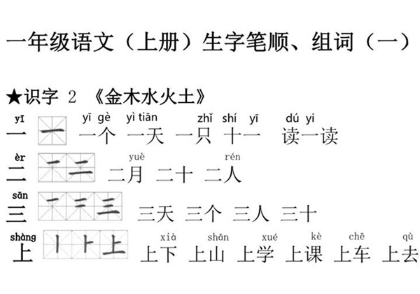 一年级语文上册生字笔顺组词大全 7页PDF-优学盒子