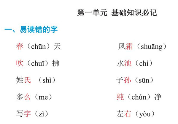 统编语文一年级下册期末复习知识点总结 28页PDF-优学盒子