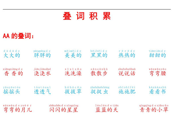一年级语文下册词句积累，叠词+形容词+数量词+比喻句+反义词+仿写句子+拟人句+造句 25页PDF-优学盒子