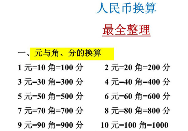 一年级下册数学-人民币换算最全整理 6页PDF-优学盒子