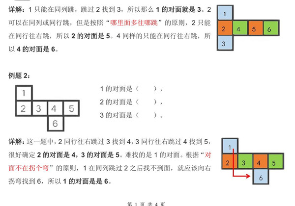 一年级下册数学-正方体展开找对面问题详解+练习 4页PDF-优学盒子
