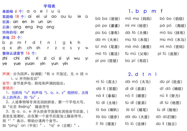 汉语拼音表与拼音拼读大全，11页PDF电子版可打印-优学盒子