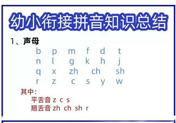 幼小衔接拼音知识总结 4页PDF-优学盒子