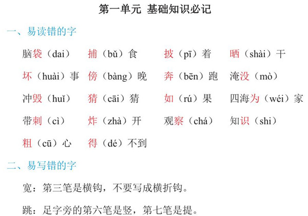 二年级上册语文单元知识点汇总1-8单元全 24页PDF-优学盒子