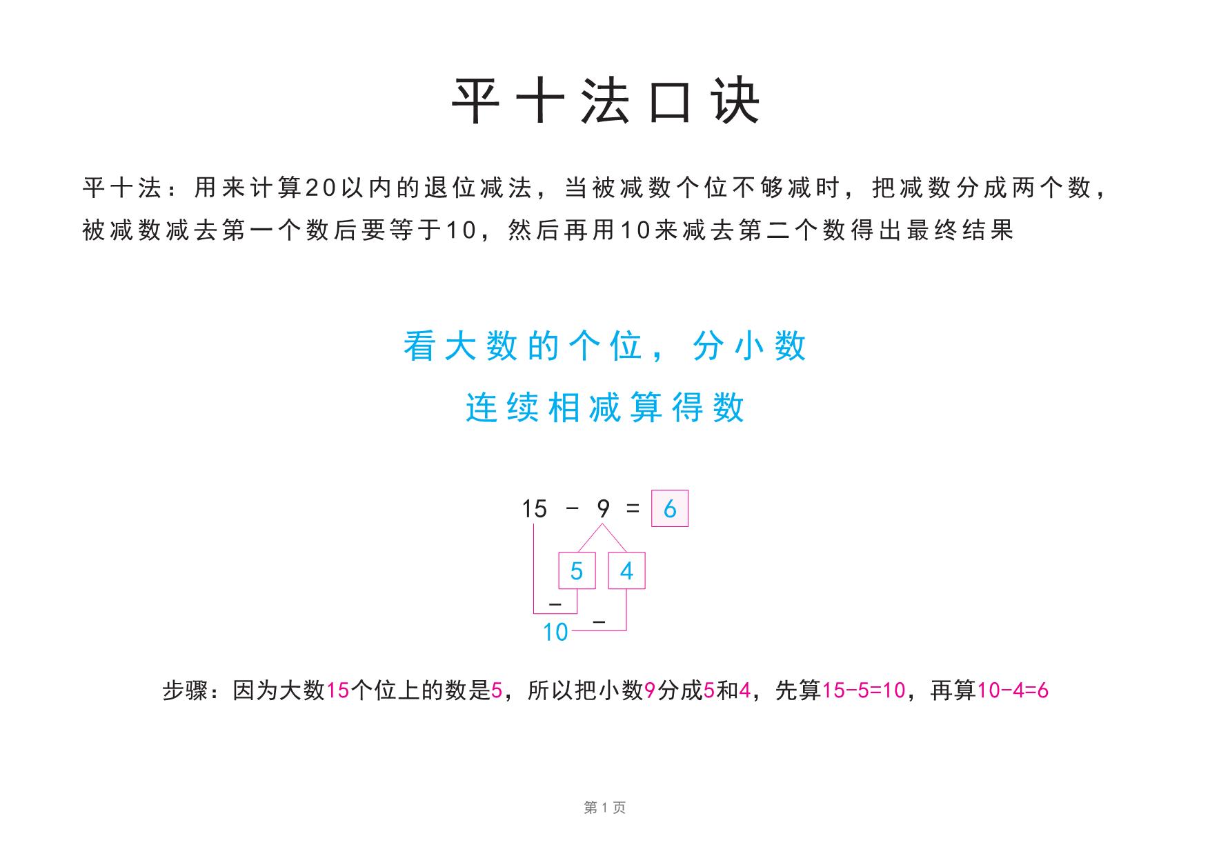 图片[1]-20以内退位减法练习题(平十法图解及算式练习) 21页PDF-优学盒子