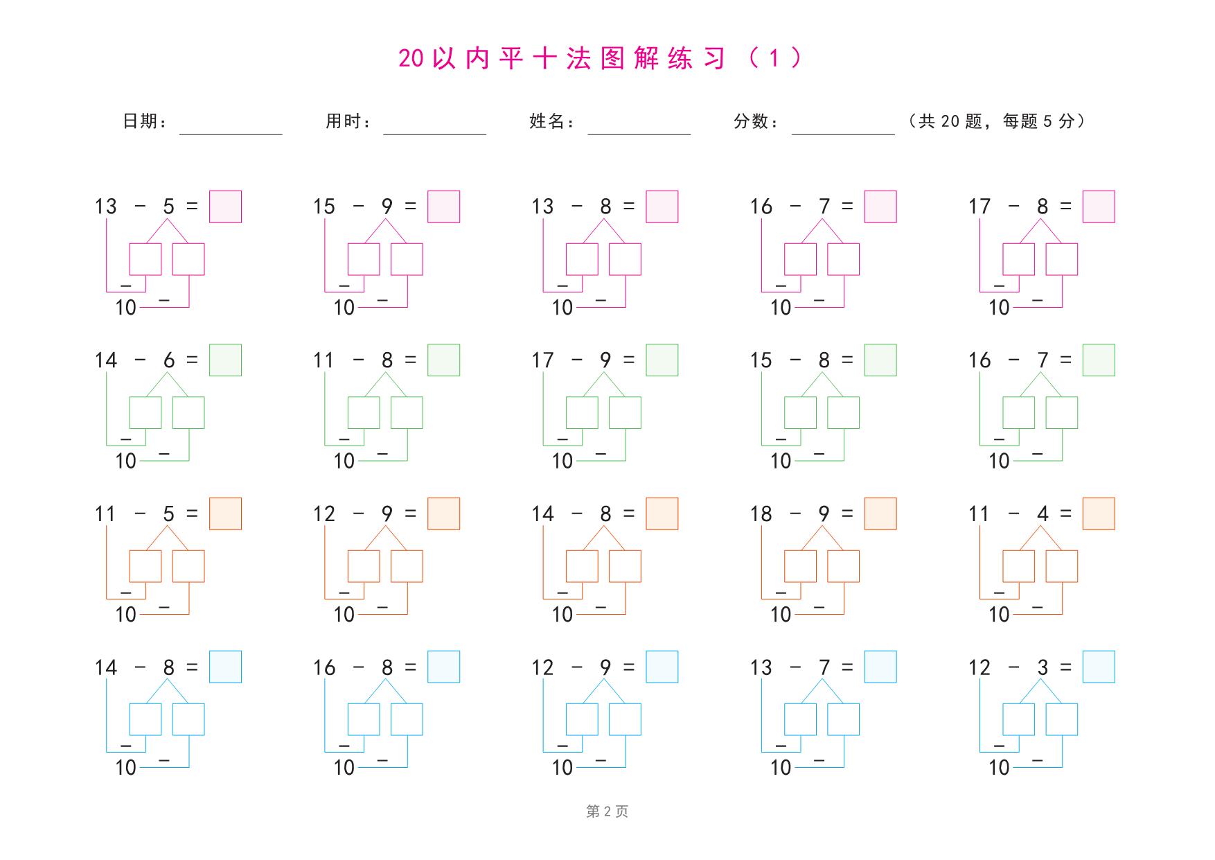 图片[2]-20以内退位减法练习题(平十法图解及算式练习) 21页PDF-优学盒子
