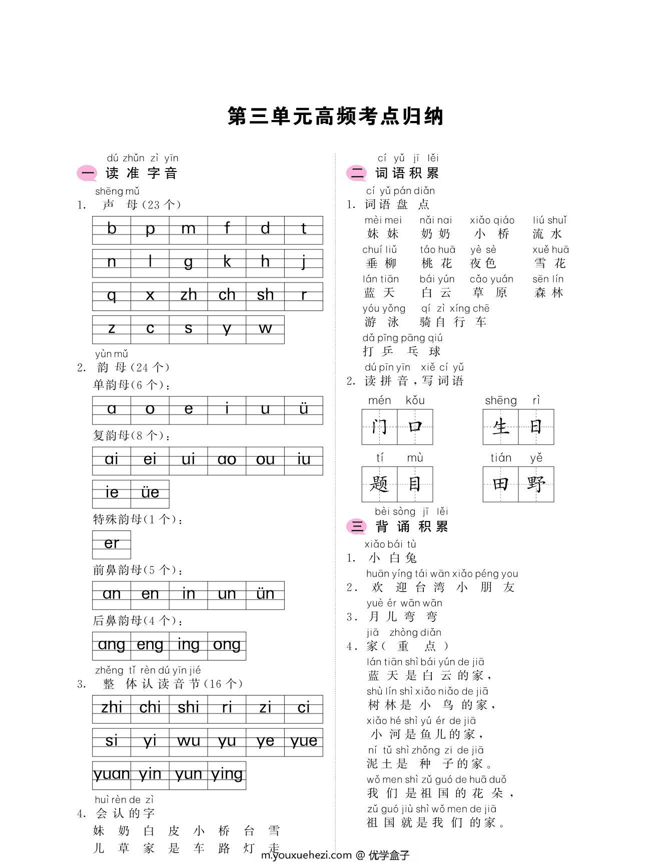 图片[3]-一年级上册语文考点归纳-1-8单元高频考点归 9页PDF-优学盒子