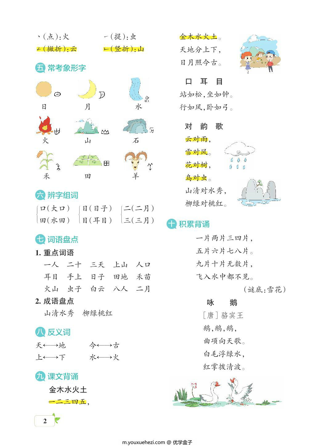 图片[2]-一年级语文上册核心考点梳理 16页PDF-优学盒子