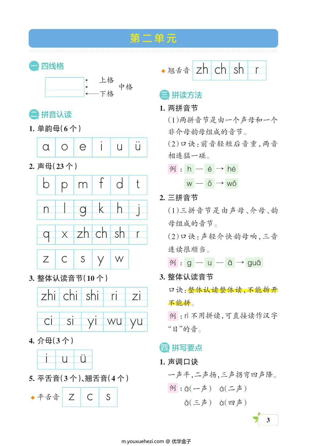 图片[3]-一年级语文上册核心考点梳理 16页PDF-优学盒子