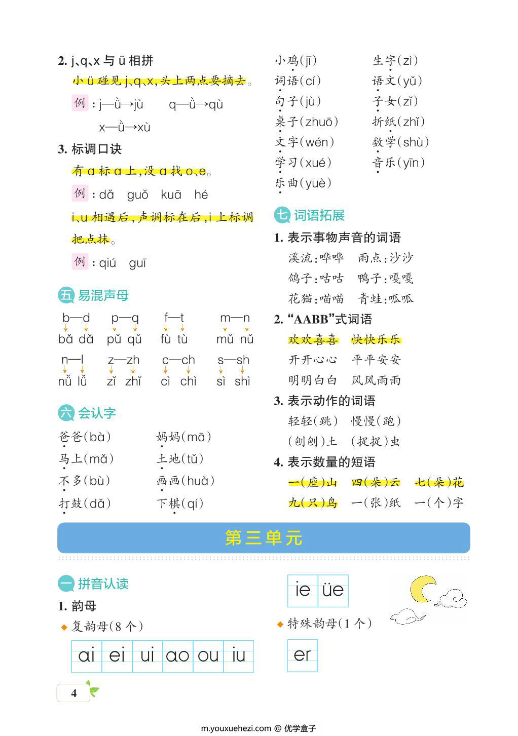 图片[4]-一年级语文上册核心考点梳理 16页PDF-优学盒子
