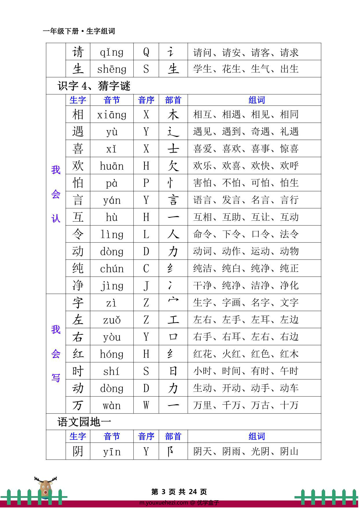 图片[3]-一年级语文下册·生字组词，音节音序部首，24页PDF-优学盒子