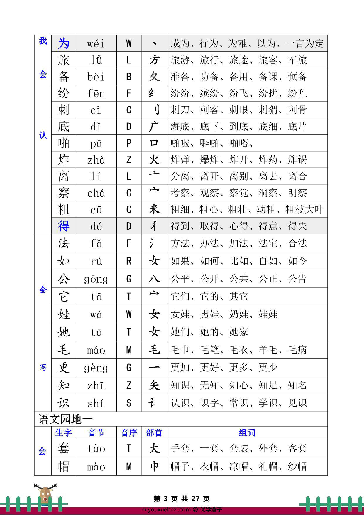 图片[3]-二年级上册语文全册生字组词、音节、音序、部首27页PDF-优学盒子