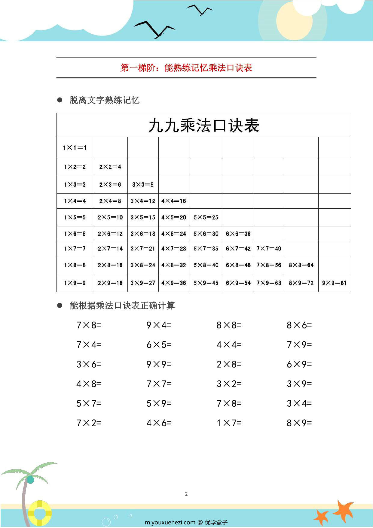 图片[2]-二年级数学上册乘法口诀表识记攻略 5页PDF-优学盒子