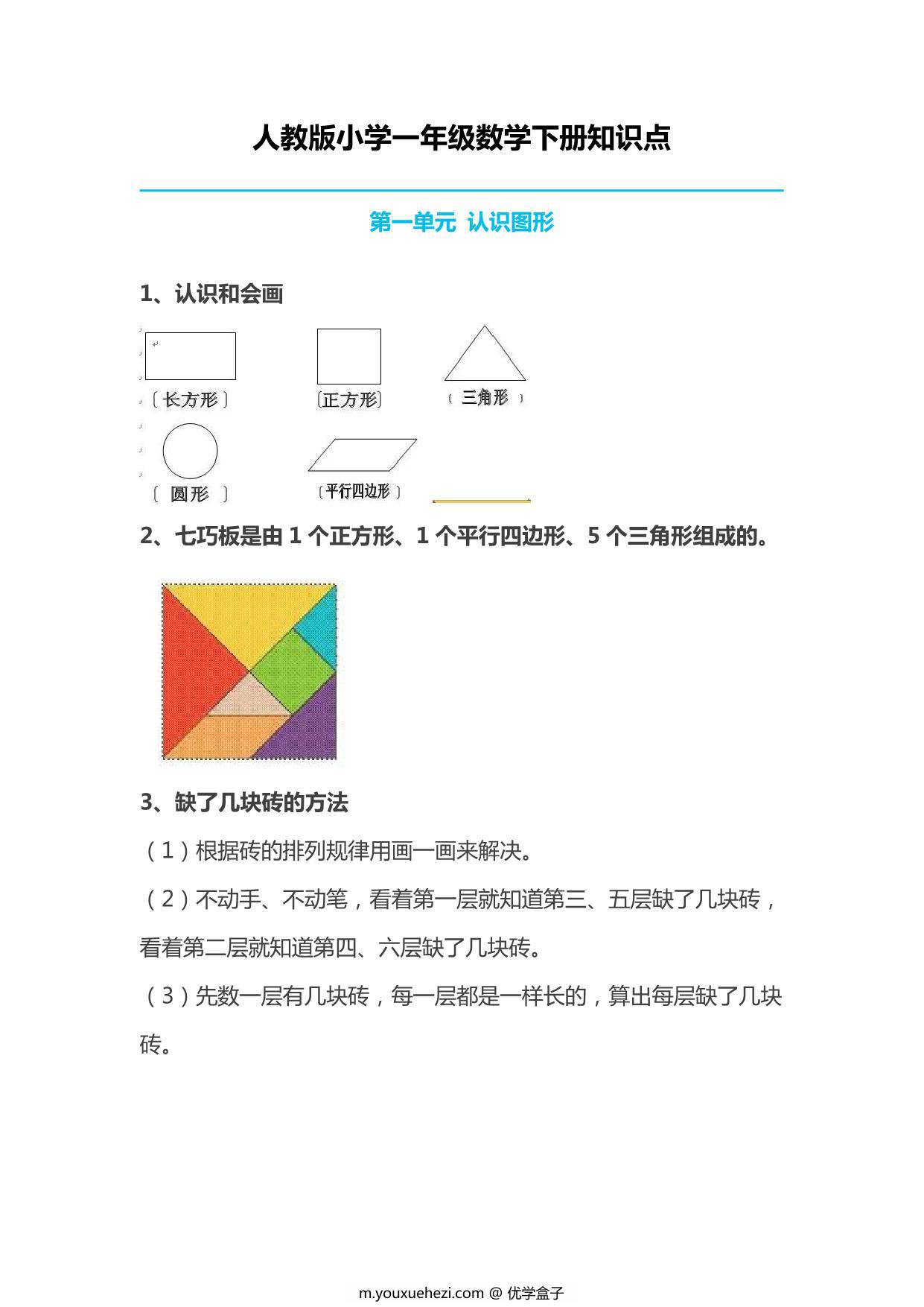 图片[1]-人教版小学一年级数学下册知识点 13页PDF-优学盒子