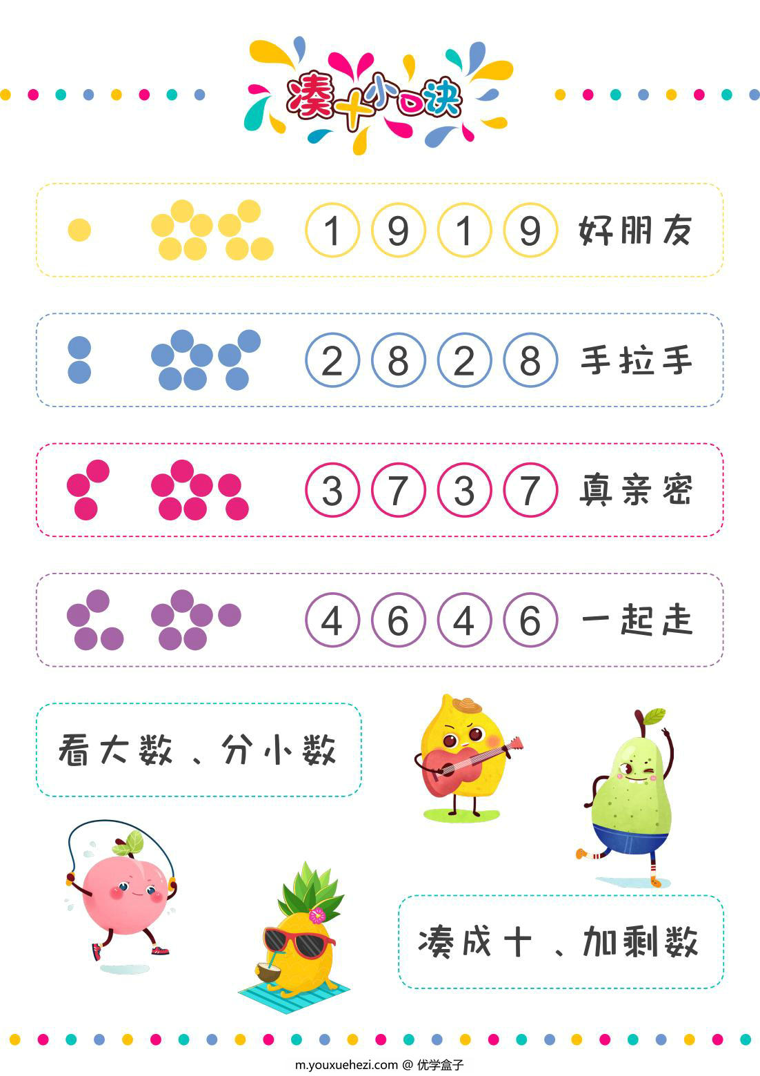图片[1]-凑十法和破十法小口诀 6页PDF-优学盒子