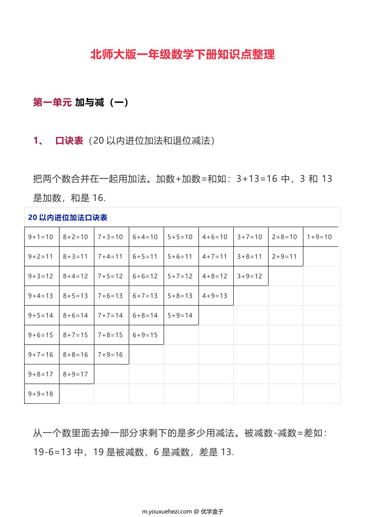 图片[1]-北师大版数学一年级下册期末复习知识点整理 9页PDF-优学盒子